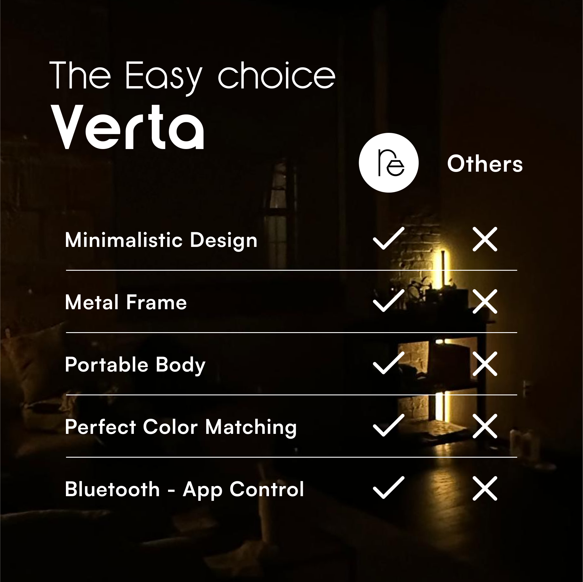 Verta™ by Relumus