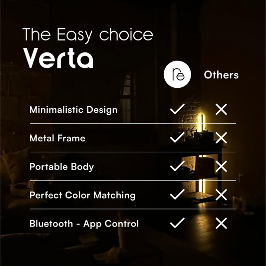 Verta™ by Relumus